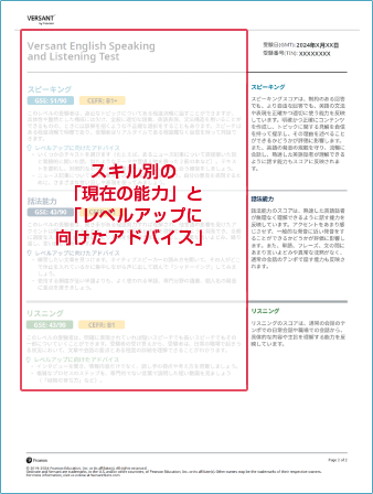 SCORE REPORT 2P sample